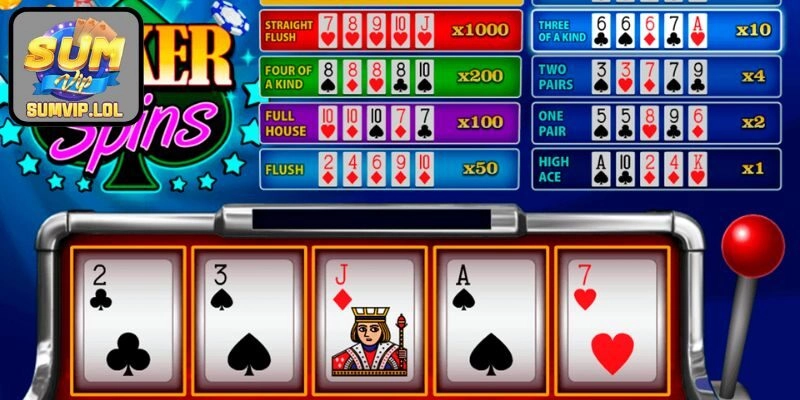 Tựa game là sự kết hợp tuyệt vời của slot và poker